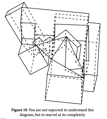 You are not expected to understand this diagram, but to marvel at its complexity